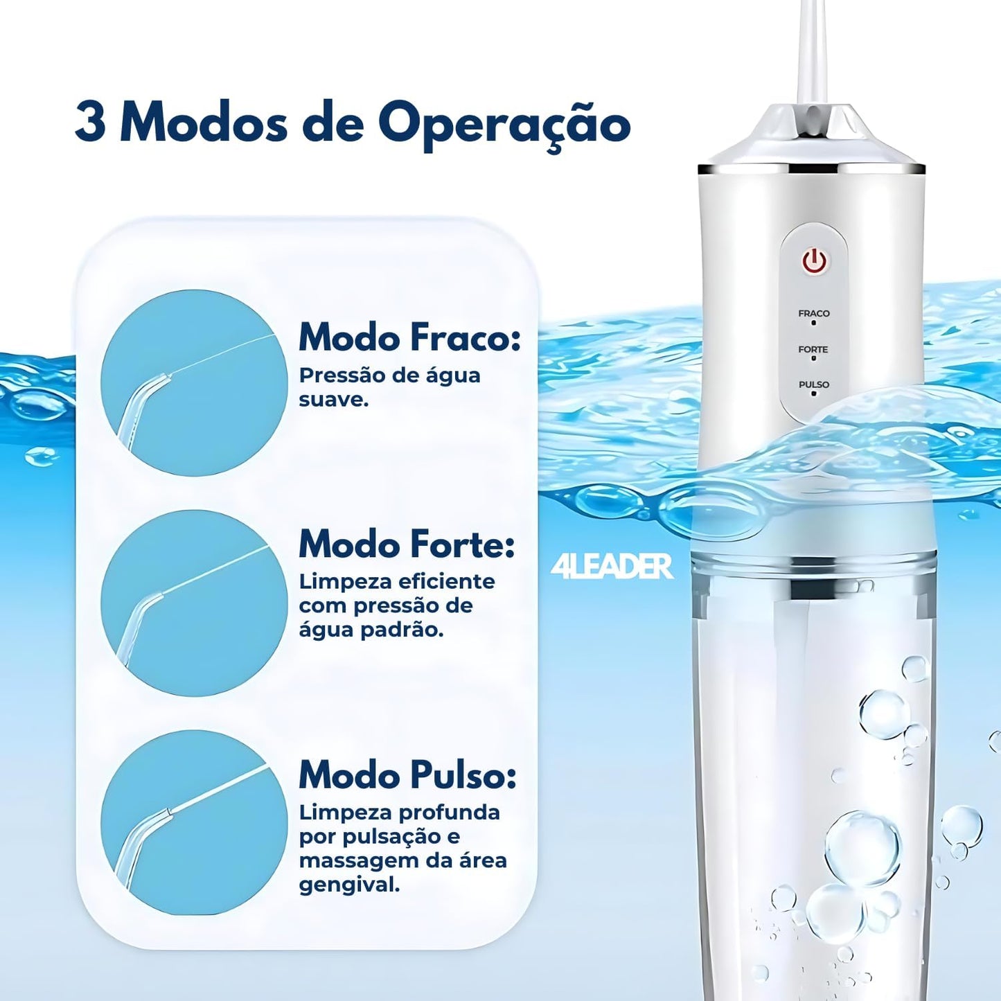 Irrigador Oral 4Leader - Irrigador Bucal Elétrico para Limpeza Dental Profunda, Anti Tártaro com 3 Velocidades, Raspador de Língua, Recarregável via Cabo USB C e Bateria de Alta Duração Portátil