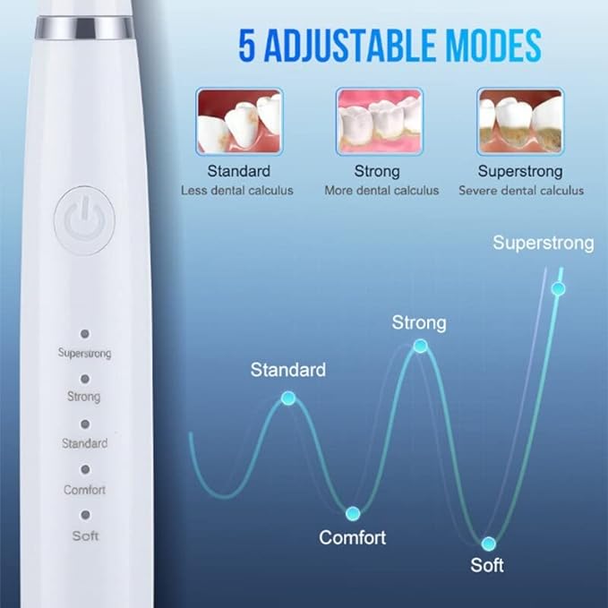 Removedor de cálculo dental elétrico 4Leader